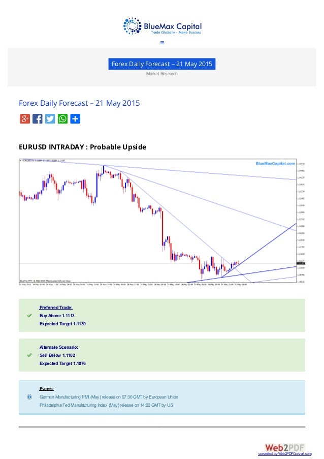 Forex outlook