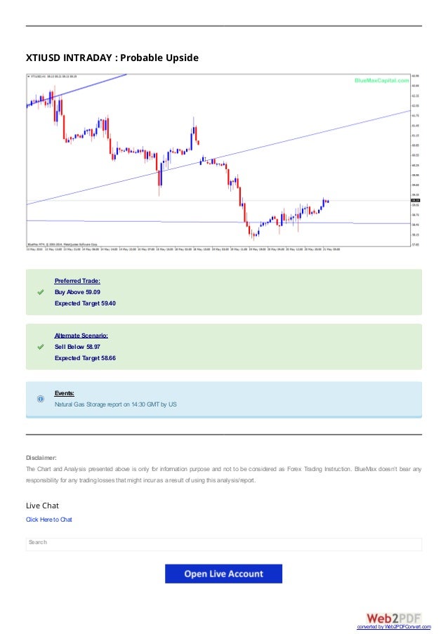 Easy forex daily outlook