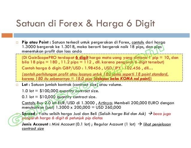 Dasar forex