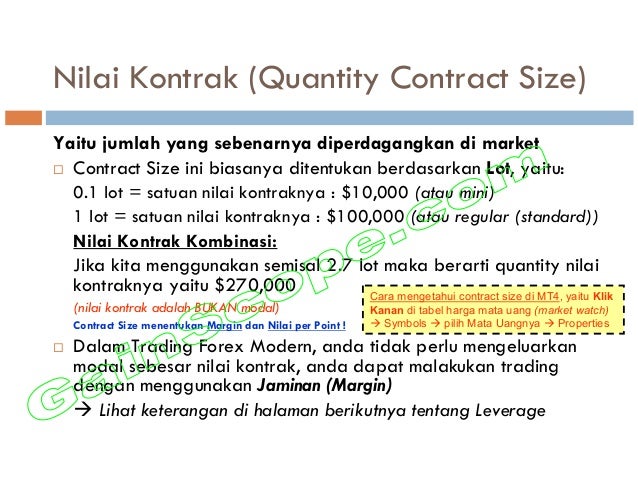 Dasar forex