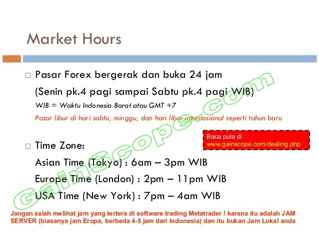 Pabrik forex