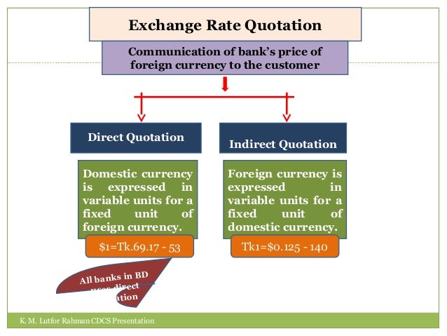 Forex dealing