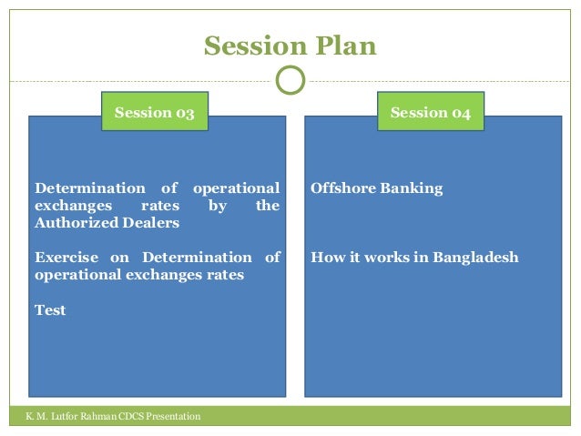 Forex dealing room operations ppt