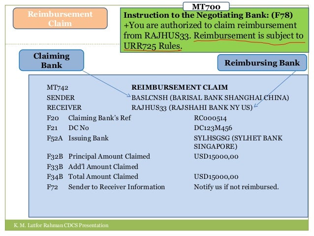 Forex dealing