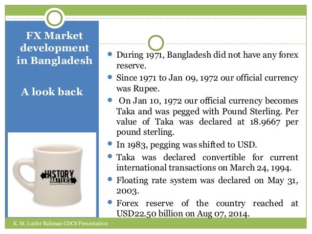 Current forex reserve of bangladesh