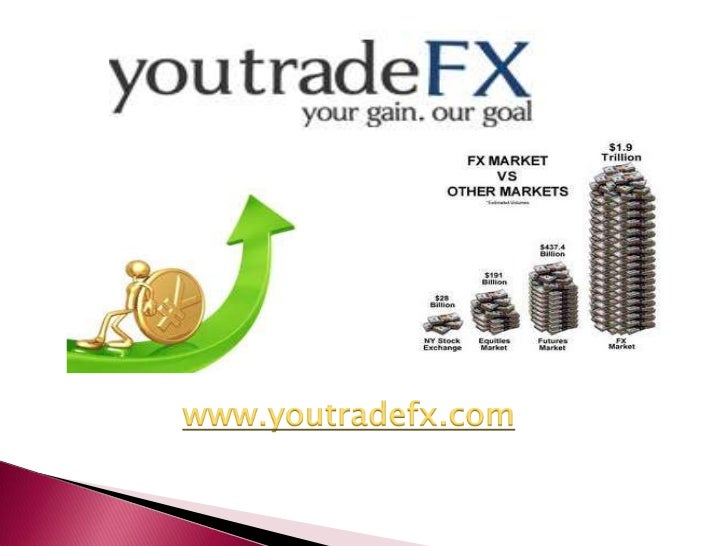 Forex education