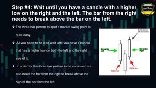 Forex education | PPTX