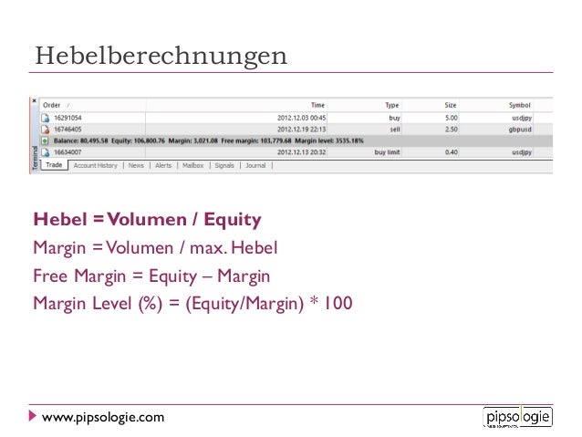 Free margin forex Free margin forex