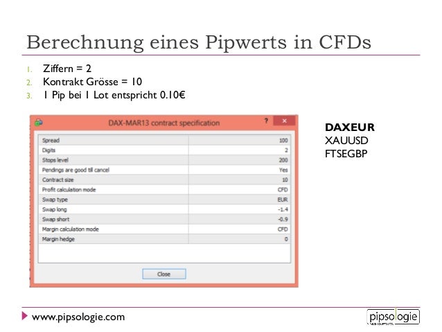 Forex Einsteiger Serie Die Grundlagen - 