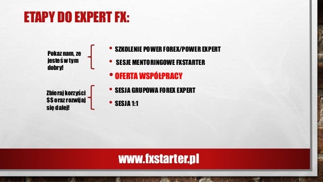 Szkola forex urbanski