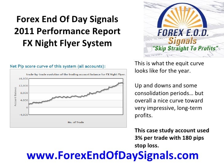 Forex performance reports