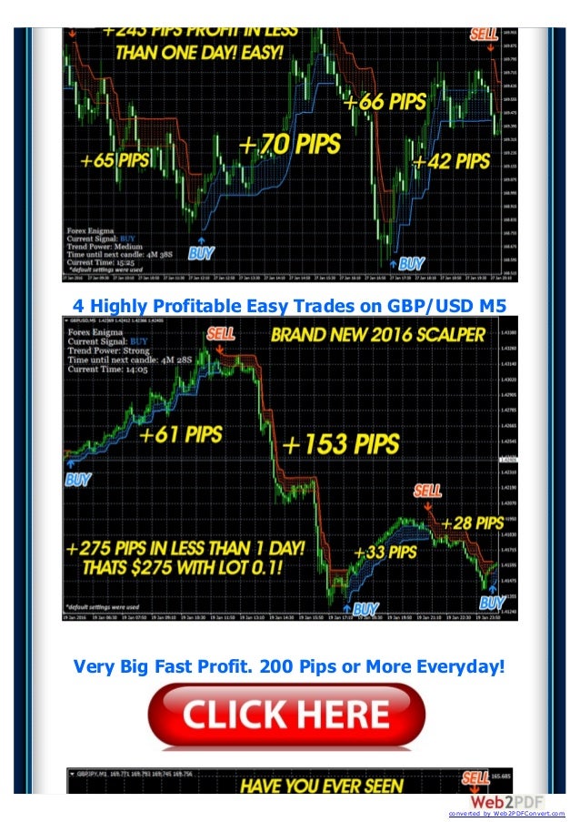 Forex auto scalper