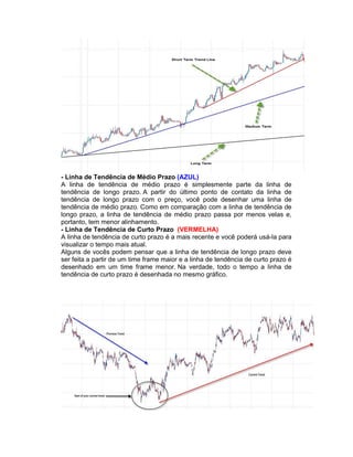 - Linha de Tendência de Médio Prazo (AZUL)
A linha de tendência de médio prazo é simplesmente parte da linha de
tendência de longo prazo. A partir do último ponto de contato da linha de
tendência de longo prazo com o preço, você pode desenhar uma linha de
tendência de médio prazo. Como em comparação com a linha de tendência de
longo prazo, a linha de tendência de médio prazo passa por menos velas e,
portanto, tem menor alinhamento.
- Linha de Tendência de Curto Prazo (VERMELHA)
A linha de tendência de curto prazo é a mais recente e você poderá usá-la para
visualizar o tempo mais atual.
Alguns de vocês podem pensar que a linha de tendência de longo prazo deve
ser feita a partir de um time frame maior e a linha de tendência de curto prazo é
desenhado em um time frame menor. Na verdade, todo o tempo a linha de
tendência de curto prazo é desenhada no mesmo gráfico.
 