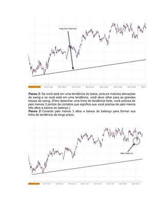 Passo 2: Se você está em uma tendência de baixa, procure maiores elevações
de swing e se você está em uma tendência, você deve olhar para as grandes
baixas de swing. (Para desenhar uma linha de tendência forte, você precisa ter
pelo menos 3 pontos de contatos que significa que você precisa de pelo menos
três altos e baixos do balanço.)
Passo 3: Conecte pelo menos 3 altos e baixos do balanço para formar sua
linha de tendência de longo prazo.
 