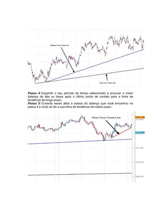 Passo 4: Expandir o seu período de tempo selecionado e procurar o maior
balanço de alta ou baixa após o último ponto de contato para a linha de
tendência de longo prazo.
Passo 5: Conecte esses altos e baixos do balanço que você encontrou no
passo 4 e você vai ter a sua linha de tendência de médio prazo.
 