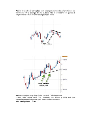 Passo 1: Escolha 2 elevações com balanço mais recentes (Para Linhas de
Tendência TD, o balanço de alta e baixa não é necessário ser grande. É
simplesmente o mais recente balanço altos e baixo)
Passo 2: Conecte-os e você vai ter a sua LT TD mais recente.
Quanto mais novas velas são formadas, vai mudar e você tem que
constantemente acompanhar para obter o melhor resultado.
Mais Exemplos de LT TD.
 