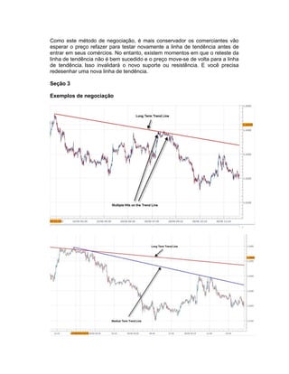 Como este método de negociação, é mais conservador os comerciantes vão
esperar o preço refazer para testar novamente a linha de tendência antes de
entrar em seus comércios. No entanto, existem momentos em que o reteste da
linha de tendência não é bem sucedido e o preço move-se de volta para a linha
de tendência. Isso invalidará o novo suporte ou resistência. E você precisa
redesenhar uma nova linha de tendência.
Seção 3
Exemplos de negociação
 