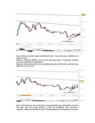 Uau, temos uma outra fuga acontecendo aqui, mas temos que verificar se é
válida ou não.
Desde o indicador MACD, você vai ver que esta fuga é novamente inválida,
pois não há tampa do histograma.
Algumas velas mais tarde, um novo balanço de alta foi formado e você tem que
desenhar um novo TD.
Com a formação de uma nova alta, é uma obrigação para redesenhar um novo
TD para que ele possa dar-lhe a linha de tendência mais recente a
negociar. Abaixo está a foto do novo TD traçada após a formação da nova alta.
 