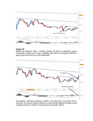 Antigo TD
Depois de algumas velas, a terceira quebra da linha de tendência ocorre
novamente e desta vez a fuga é validado pela aleta do histograma MACD e
agora você deve entrar em uma negociação.
Em seguida, você deve começar a definir o seu stop loss e lucro-alvo. Para o
stop loss, eu costumo defini-lo abaixo do mais recente balanço de baixa e para
a margem de lucro, existem 2 maneiras que você pode fazê-lo.
 