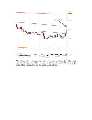 Alternativamente, você pode fazer uso da linha de tendência de médio prazo
para sair com o primeiro lote e o segundo lote na linha de tendência de longo
prazo. Isto é o que aconteceu depois da nossa entrada.
 