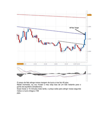 O preço de fato atinge nossa margem de lucro e nos faz 40 pips.
Neste momento, eu vou mudar o meu stop loss de um lote restante para o
ponto de equilíbrio (breakeven).
Duas horas e 15 minutos mais tarde, o preço sobe para atingir nossa segunda
meta e o lucro chega a 106
pips.
 