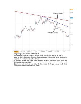 Negociação Exemplo # 2: EURUSD
Neste exemplo de negociação, eu vou estar usando o EURUSD no dia 25
Maio de 2010; Tempo gráfico de 15 minutos para mostrar-lhe como negociar o
sistema de várias linhas de tendência.
A primeira coisa que você deve sempre fazer é desenhar uma linha de
tendência de longo prazo.
Depois de ter tirado a sua linha de tendência de longo prazo, você deve
começar a desenhar a de médio prazo.
 