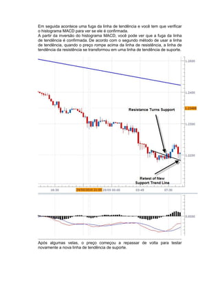 Em seguida acontece uma fuga da linha de tendência e você tem que verificar
o histograma MACD para ver se ele é confirmada.
A partir da inversão do histograma MACD, você pode ver que a fuga da linha
de tendência é confirmada. De acordo com o segundo método de usar a linha
de tendência, quando o preço rompe acima da linha de resistência, a linha de
tendência da resistência se transformou em uma linha de tendência de suporte.
Após algumas velas, o preço começou a repassar de volta para testar
novamente a nova linha de tendência de suporte.
 