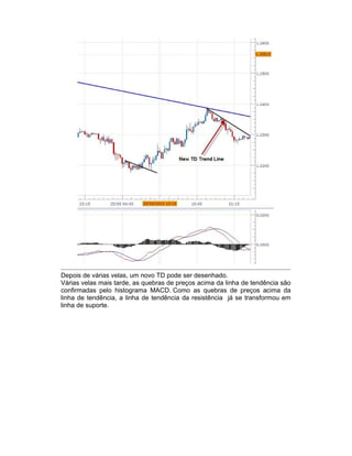Depois de várias velas, um novo TD pode ser desenhado.
Várias velas mais tarde, as quebras de preços acima da linha de tendência são
confirmadas pelo histograma MACD. Como as quebras de preços acima da
linha de tendência, a linha de tendência da resistência já se transformou em
linha de suporte.
 