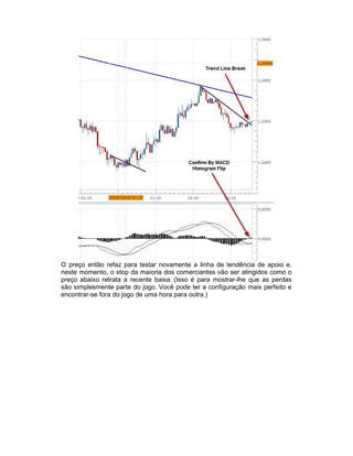 O preço então refaz para testar novamente a linha de tendência de apoio e,
neste momento, o stop da maioria dos comerciantes vão ser atingidos como o
preço abaixo retrata a recente baixa. (Isso é para mostrar-lhe que as perdas
são simplesmente parte do jogo. Você pode ter a configuração mais perfeito e
encontrar-se fora do jogo de uma hora para outra.)
 