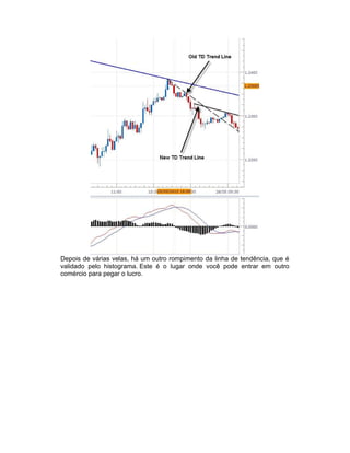 Depois de várias velas, há um outro rompimento da linha de tendência, que é
validado pelo histograma. Este é o lugar onde você pode entrar em outro
comércio para pegar o lucro.
 