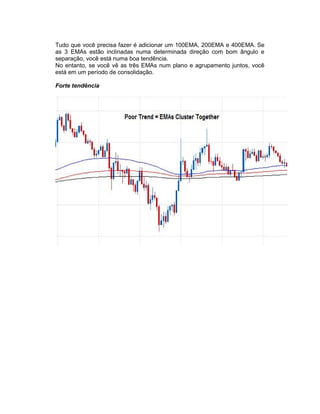 Tudo que você precisa fazer é adicionar um 100EMA, 200EMA e 400EMA. Se
as 3 EMAs estão inclinadas numa determinada direção com bom ângulo e
separação, você está numa boa tendência.
No entanto, se você vê as três EMAs num plano e agrupamento juntos, você
está em um período de consolidação.
Forte tendência
 