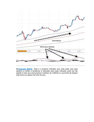 2) Indicador MACD - Este é o próximo indicador que você pode usar para
ajudá-lo a contar a tendência. A definição para esse indicador pode ser tão
padrão e tudo que você precisa é verificar se o MACD e a sua linha de disparo
está acima ou abaixo da linha de zero.
 
