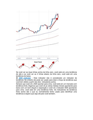 Se você ver as duas linhas acima da linha zero, você está em uma tendência
de alta e se você ver as 2 linhas abaixo da linha zero, você está em uma
tendência de baixa.
3) ADX indicator - Este indicador não é considerado um indicador de
tendência. No entanto ele pode ser usado para dizer a força da tendência que
você tem obtido a partir dos dois indicadores acima.
Sempre que você vê o ADX apontar para cima, você está em um mercado com
tendência forte. Digamos que você vê as várias médias móveis apontando para
baixo com um bom ângulo e separação e você vê o indicador ADX apontando
para cima, você está em uma tendência forte. Os indicadores de tendência
forex acima são o que eu normalmente tenho usado para identificar uma
tendência e espero que seja útil para você também.
 