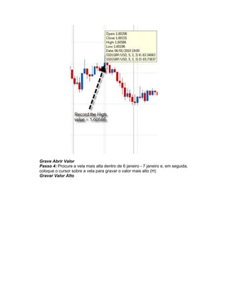 Grave Abrir Valor
Passo 4: Procure a vela mais alta dentro de 6 janeiro - 7 janeiro e, em seguida,
coloque o cursor sobre a vela para gravar o valor mais alto (H)
Gravar Valor Alto
 