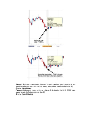 Passo 5: Procure a menor vela dentro do mesmo período que o passo 4 e, em
seguida, colocar o seu cursor sobre a vela para gravar o valor mais baixo (L)
Gravar Valor Baixo
Passo 6: Coloque o cursor sobre a vela de 7 de janeiro de 2010 08:00 para
gravar a vela de fechamento do dia (C)
Gravar Valor Próximo
 