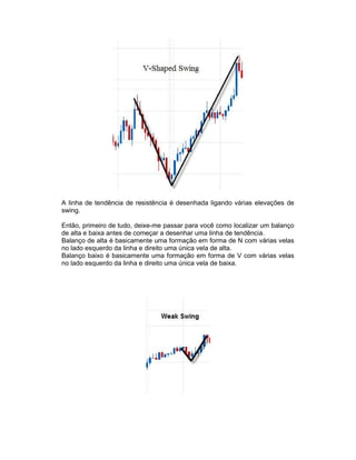 A linha de tendência de resistência é desenhada ligando várias elevações de
swing.
Então, primeiro de tudo, deixe-me passar para você como localizar um balanço
de alta e baixa antes de começar a desenhar uma linha de tendência.
Balanço de alta é basicamente uma formação em forma de N com várias velas
no lado esquerdo da linha e direito uma única vela de alta.
Balanço baixo é basicamente uma formação em forma de V com várias velas
no lado esquerdo da linha e direito uma única vela de baixa.
 