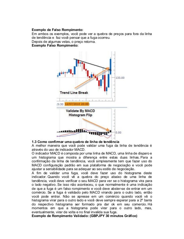 Estrategia de tendencia forex