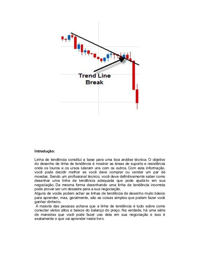 Estrategia forex 95