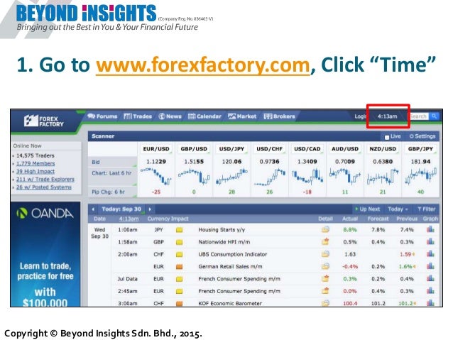 Forex Factory Setup Guide - 