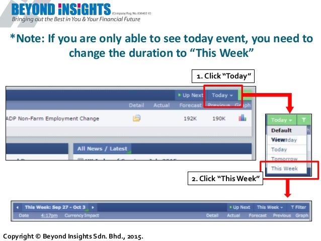 Forex Factory Setup Guide - 