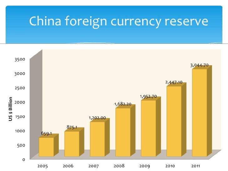 Gp forex