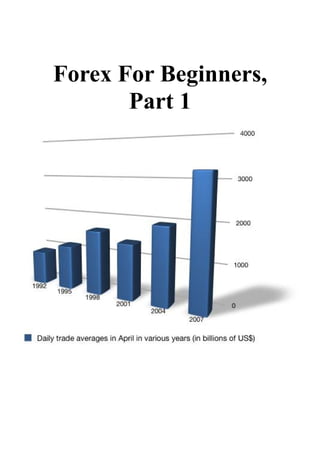Forex For Beginners,
       Part 1
 