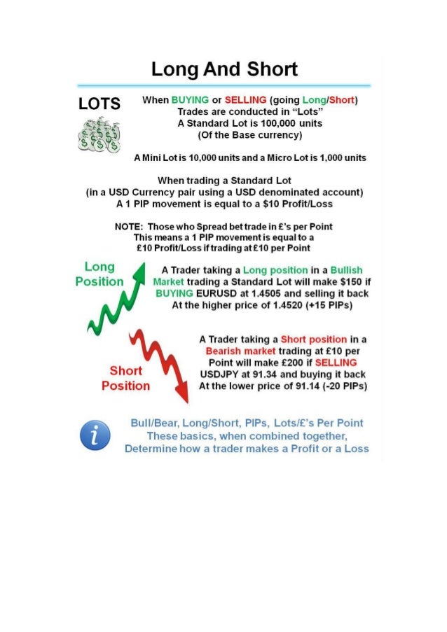 Forex fundamental trading strategies