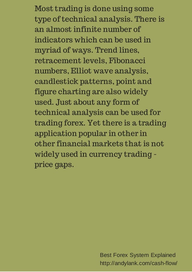 Forex promo code