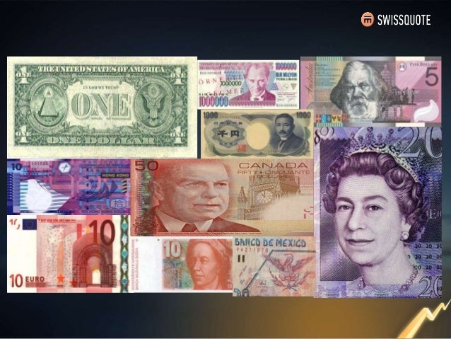 Forex swissquote