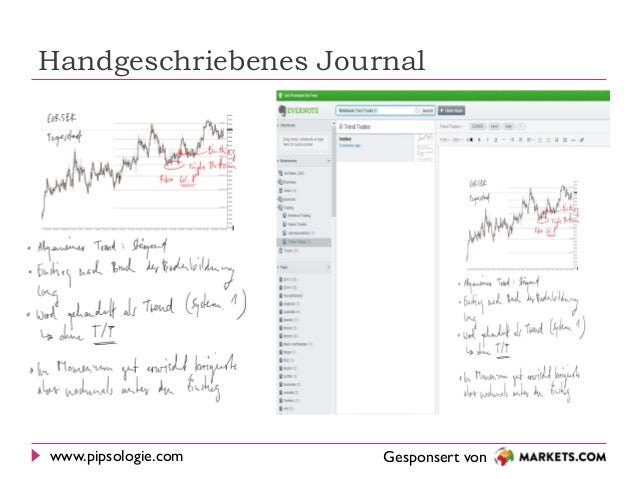 Forex street webinars