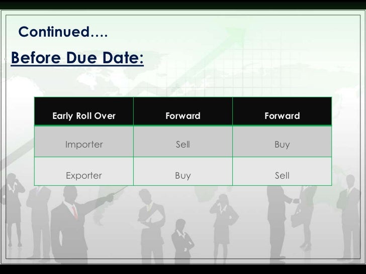 Forex forward contract definition