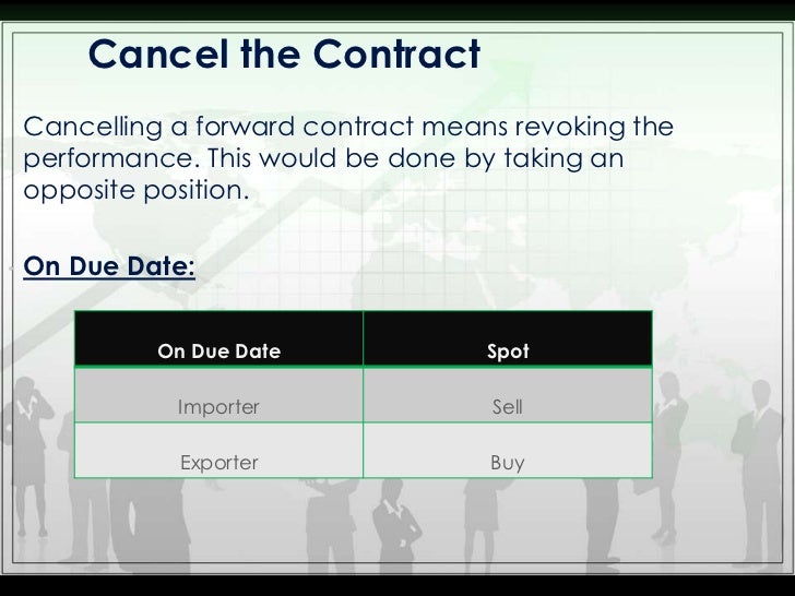 Forex forward contract definition