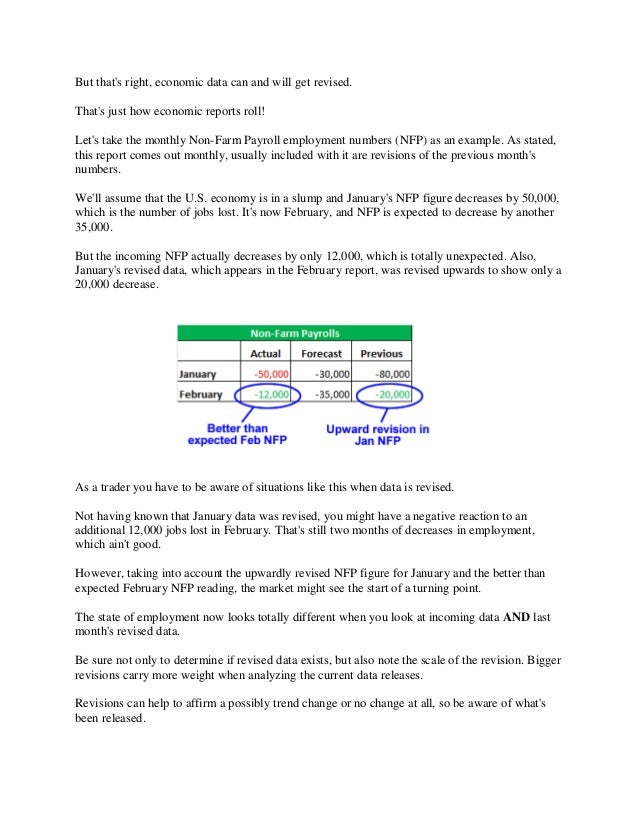 Forex Fundamental Analysis - 