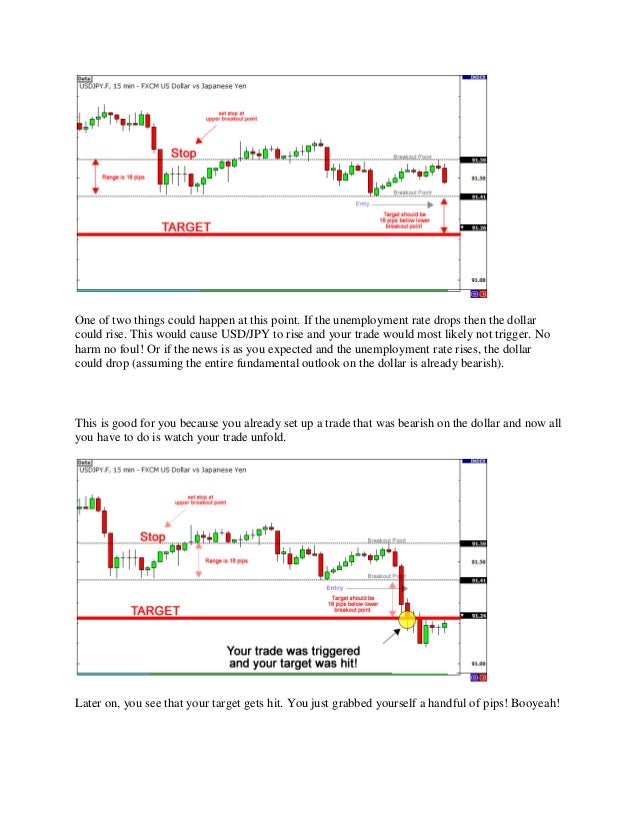 Forex fundamental analysis